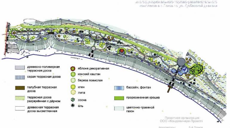 Благоустройство набережной и участка многофункционального торгово-развлекательного комплекса в г. Псков по ул. Кузбасской дивизии