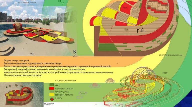 Ландшафтная композиция «Попугай»