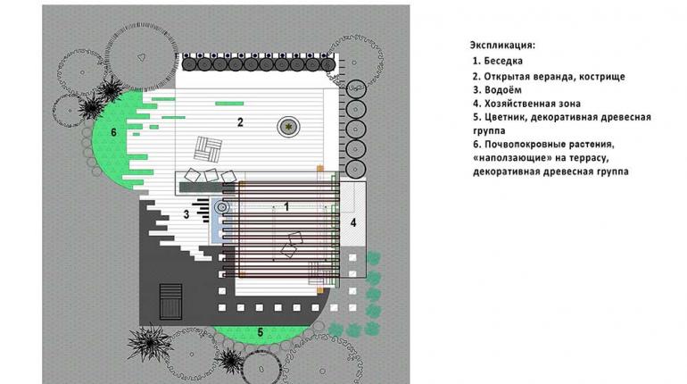 Сон в летнюю ночь